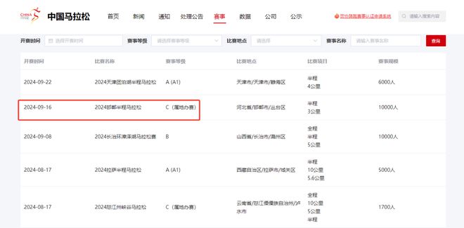 1万规模中秋假期开跑！北方全新马拉松即将报名！(图3)