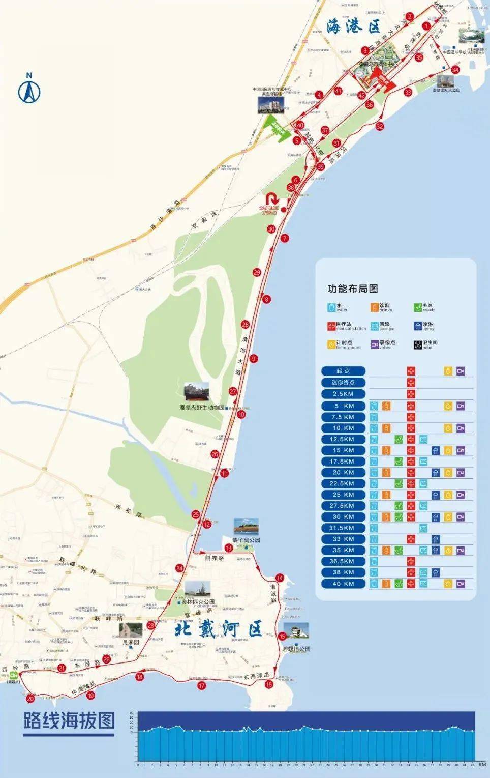 来了2024秦皇岛马拉松！(图3)