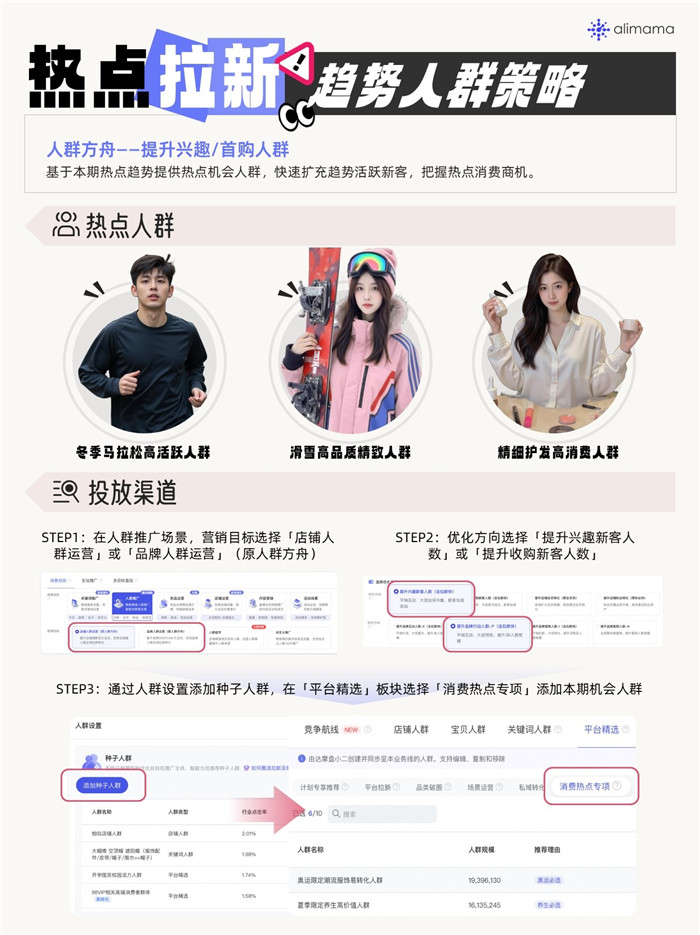 初冬热趋出炉!阿里妈妈热点指南解锁“冷经济”之下的消费新活力(图8)