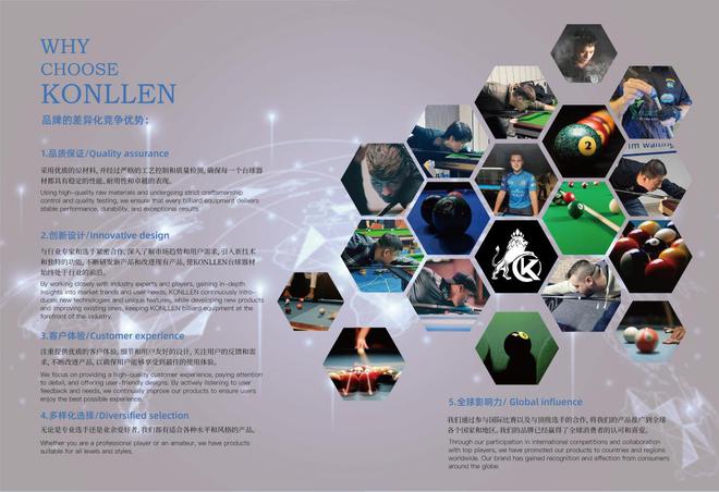 万世康伦（KONLLEN）：匠心铸造三十载传奇(图6)