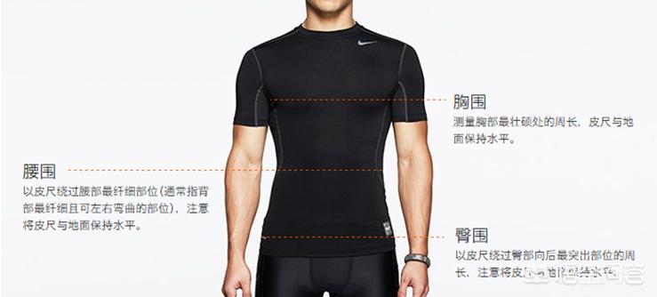 跑步需要什么装备？(图6)