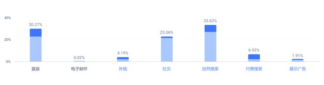 小米投资！国产稳定器出海爆卖百万台(图5)