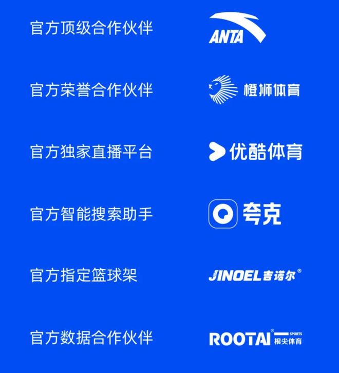 志在全球的安踏为何签约CUBAL？(图8)