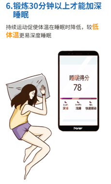 如何进行健康有效的科学运动你真的了解吗？(图6)
