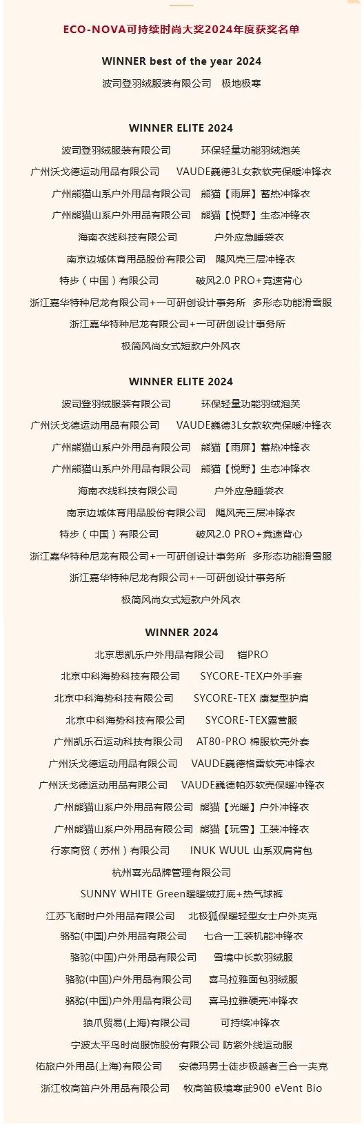 ECO-NOVA可持续时尚大奖颁奖30个户外运动产品获奖(图3)