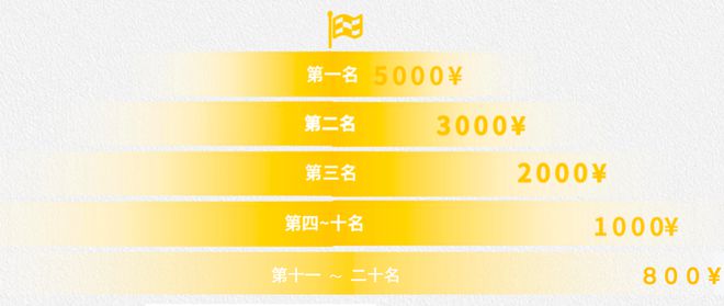 重庆女马赛事奖金覆盖600人！30个跑团！(图8)