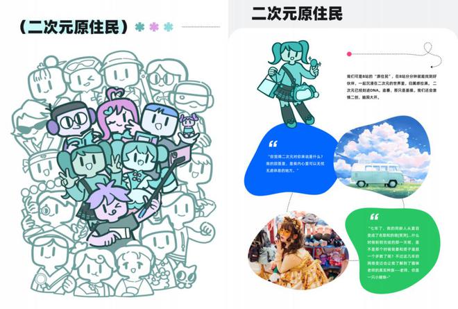 B站兴趣营销大拆解：品牌如何精准圈粉15大人群？(图11)