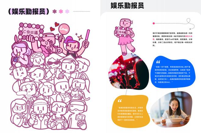 B站兴趣营销大拆解：品牌如何精准圈粉15大人群？(图9)