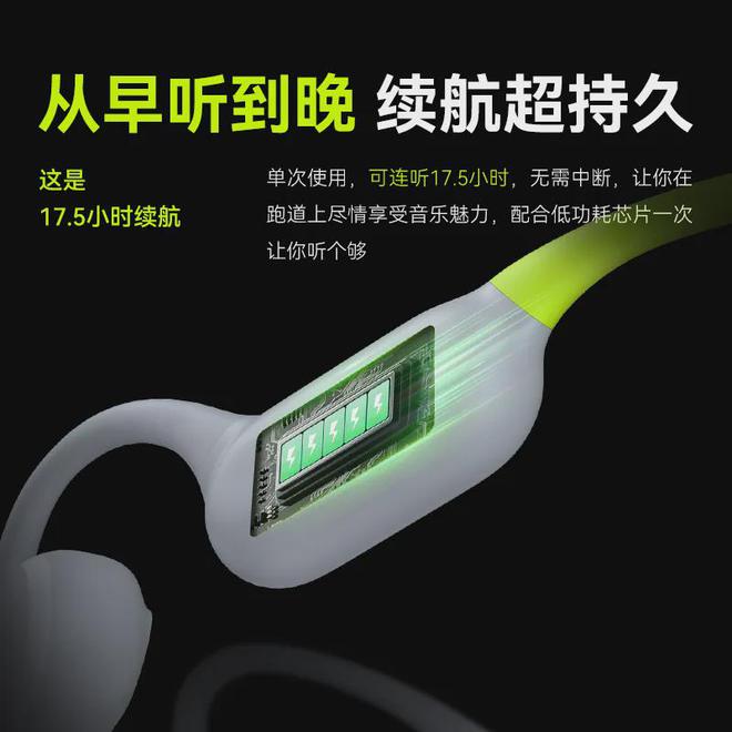 【运动发烧友必备】175小时续航+IP67防水！兰士顿跑步耳机陪你征服每一场马拉松(图1)