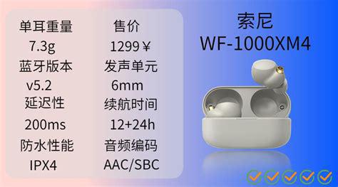 蓝牙耳机排行榜分析(图2)