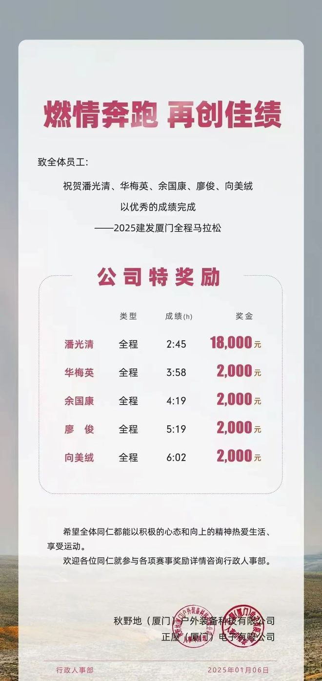 厦马245公司奖励18000元！羡慕别人家的公司！(图1)