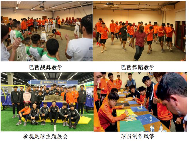 山东泰山巴西足球训练基地诚邀国内各级职业队及青训机构前来赛训(图5)