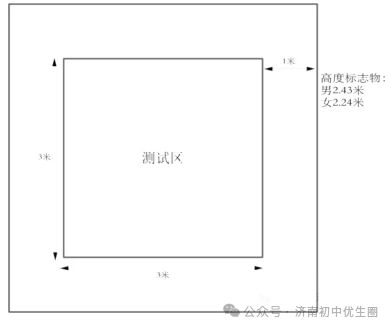 15号开考！2025体育中考考前必看！千万别因这些问题丢分(图3)