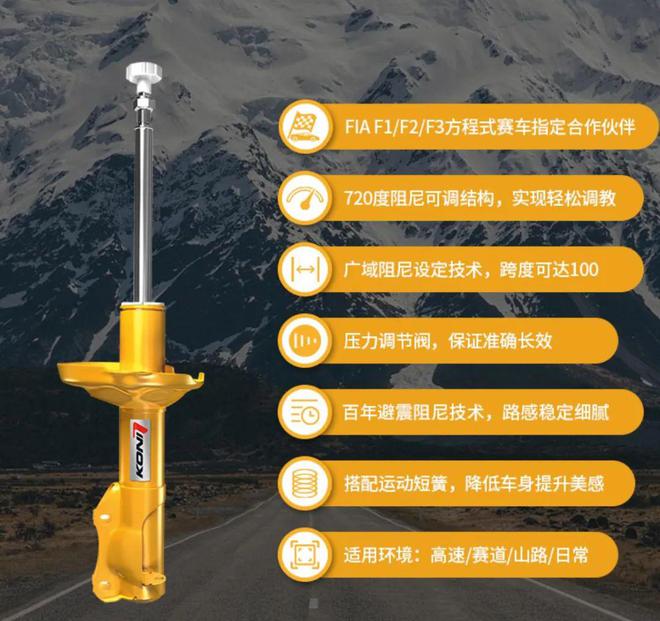 拉力技术拉力调节！KONISPORT黄桶运动避震赛车驾乘质感酷乐汽车(图3)
