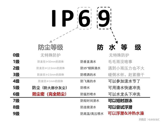运动耳机排行榜10强都有哪些盘点五款入手不亏的运动蓝牙耳机！(图5)