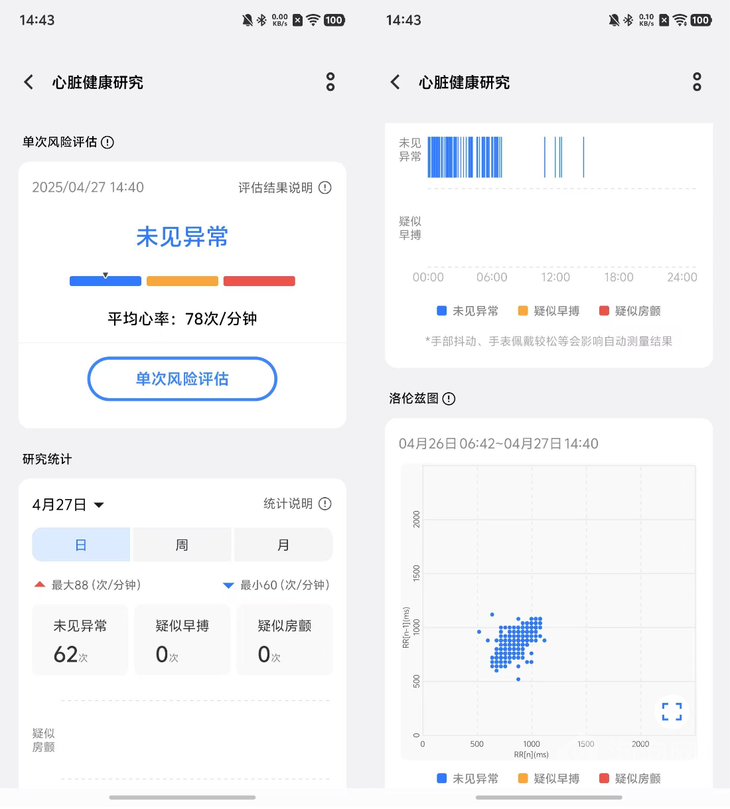 科学跑步新装备vivoWATCH5评测(图9)