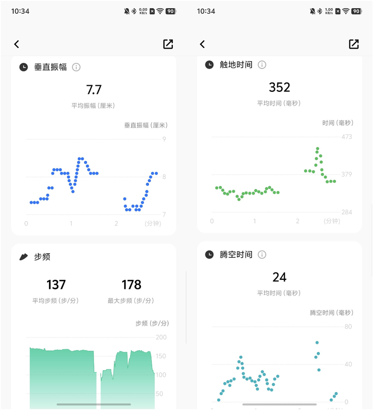科学跑步新装备vivoWATCH5评测(图18)