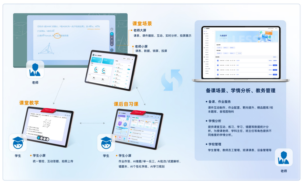 好未来旗下AI智慧教育品牌九章爱学首展中国教育装备展示会