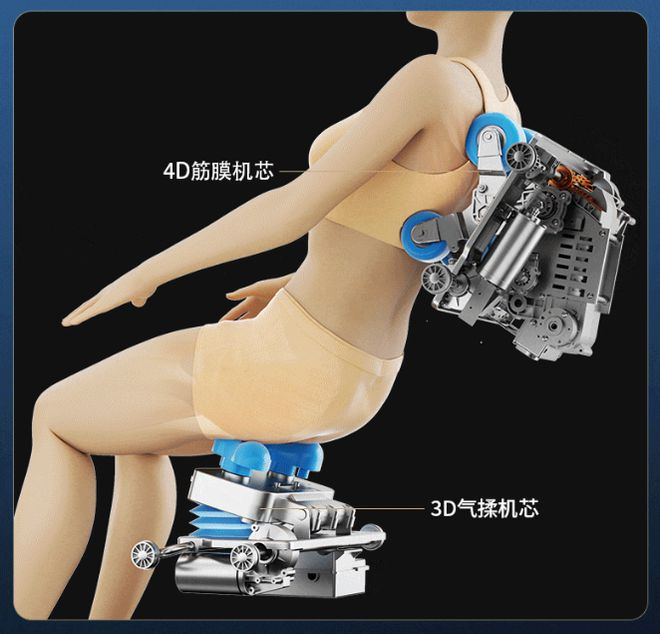 2025年最值得入手的按摩椅品牌盘点实力全球前Top10(图3)
