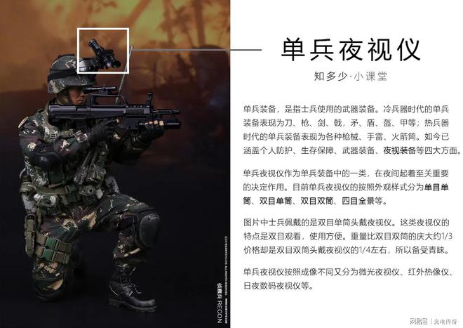 新型单兵夜视仪亮相沙场夜间训练如虎添翼(图3)