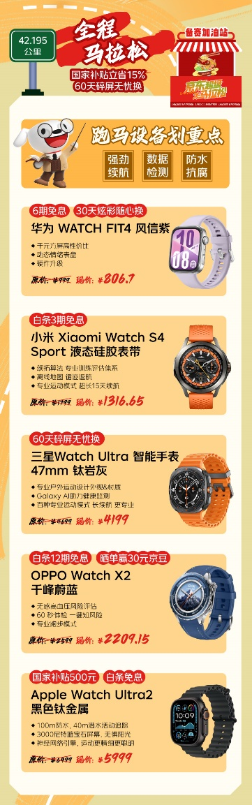 兰州马拉松5月25日即将开跑京东戴表团携百块智能手表上阵(图3)