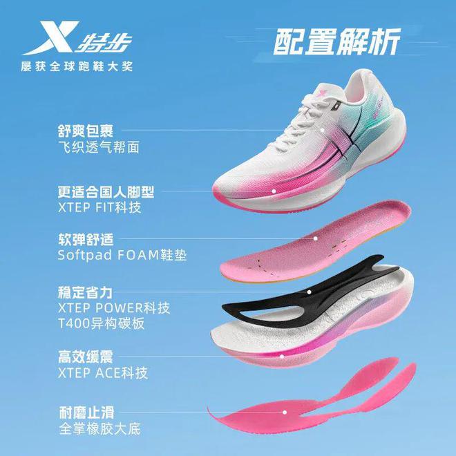 399元！拍下还送喷雾！马拉松跑者的高性价比碳板跑鞋之选：特步360X20！(图6)