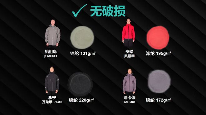 始祖鸟技术下放之谜：安踏的“高端魔法”能否照亮平民户外赛道？(图28)