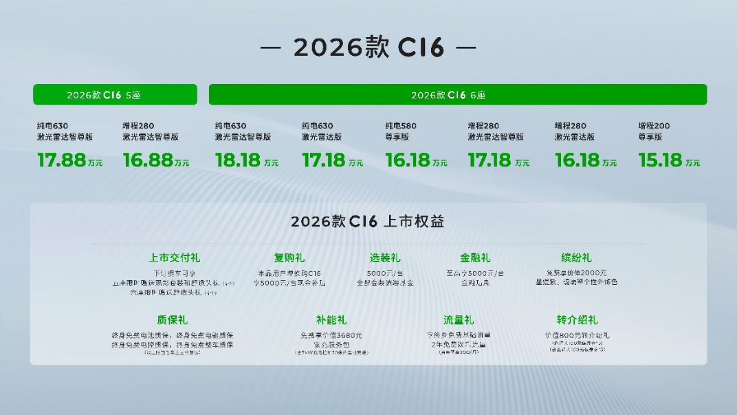 新款零跑C16杀疯了：70多项升级这性价比直接把对手CPU干烧(图1)