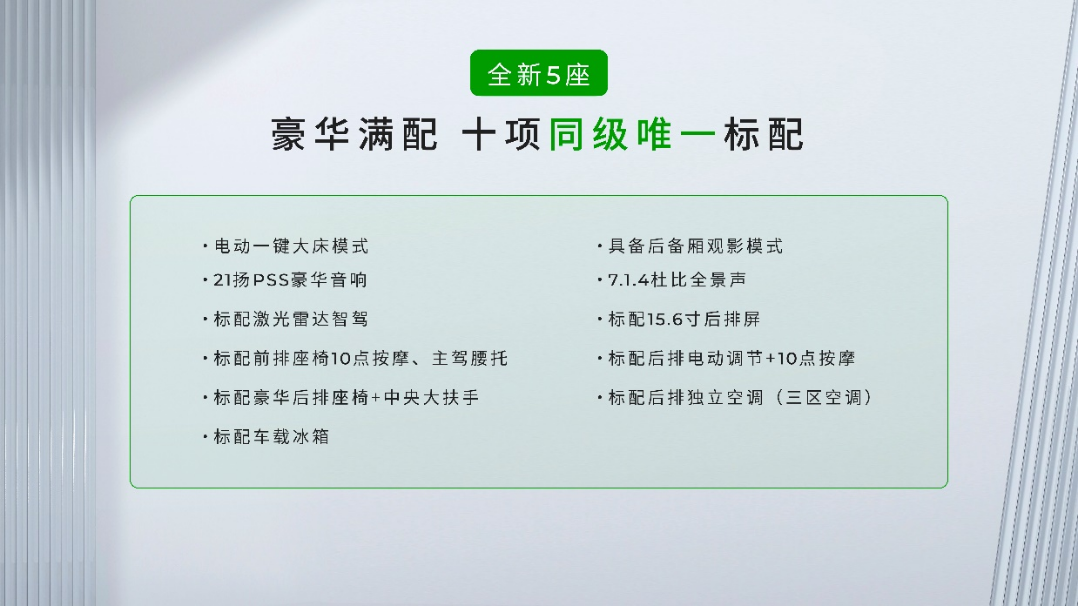 新款零跑C16杀疯了：70多项升级这性价比直接把对手CPU干烧(图3)