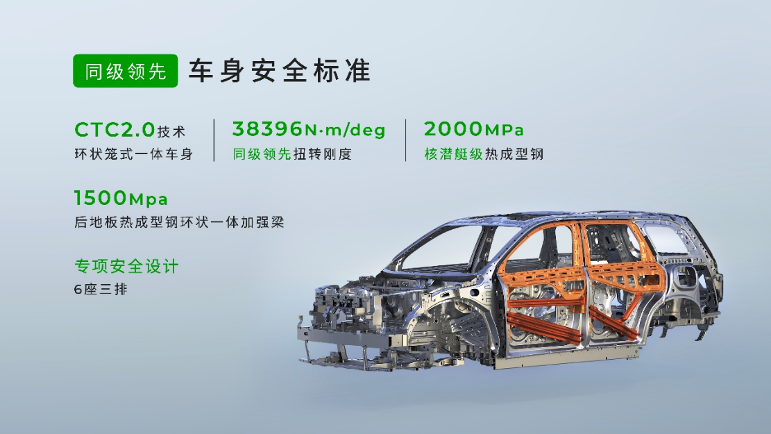 新款零跑C16杀疯了：70多项升级这性价比直接把对手CPU干烧(图10)