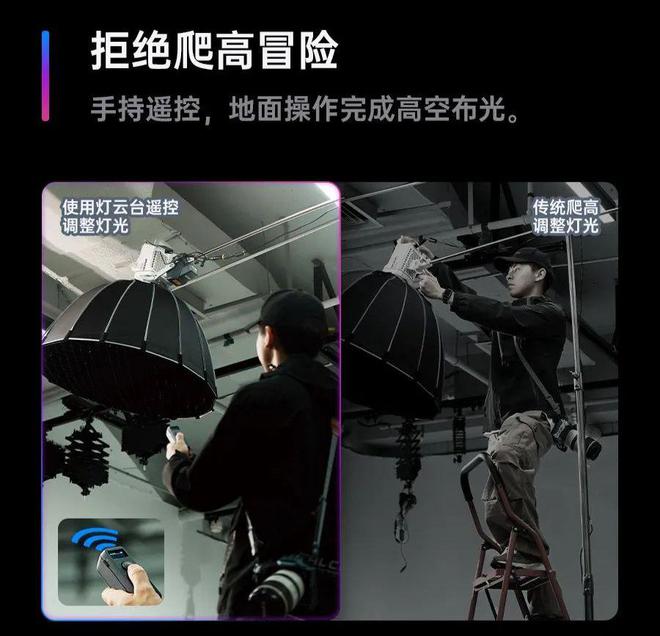划时代变革？灯光运动进入无线遥控时代｜小隼Move灯云台正式发布(图3)