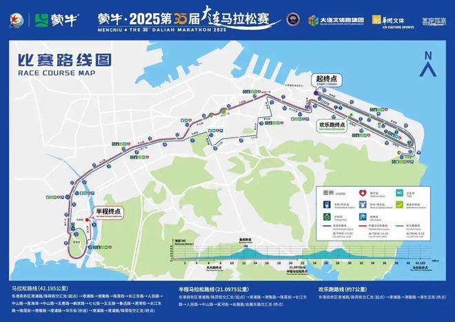 2025大连马拉松：城市与跑者的激情碰撞！(图8)