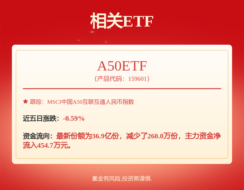 折叠屏供应链“等待苹果”(图1)