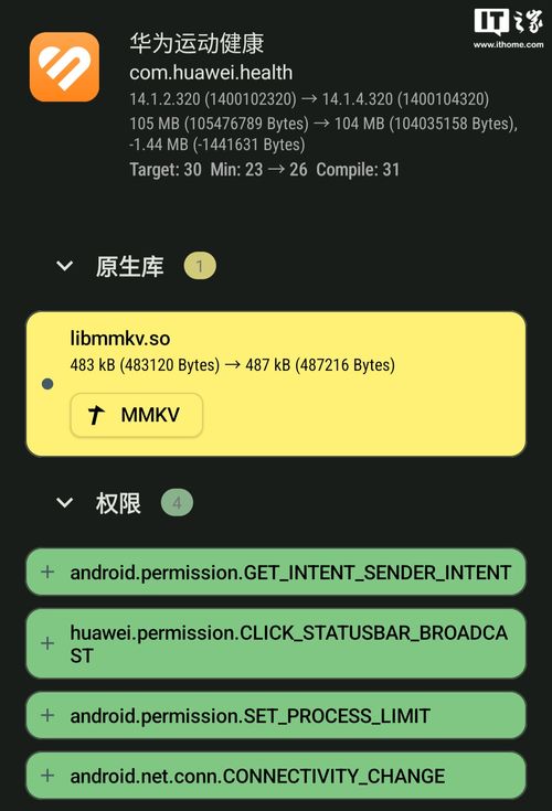 华为运动健康如何换底图华为健康运动怎么换屏保(图1)