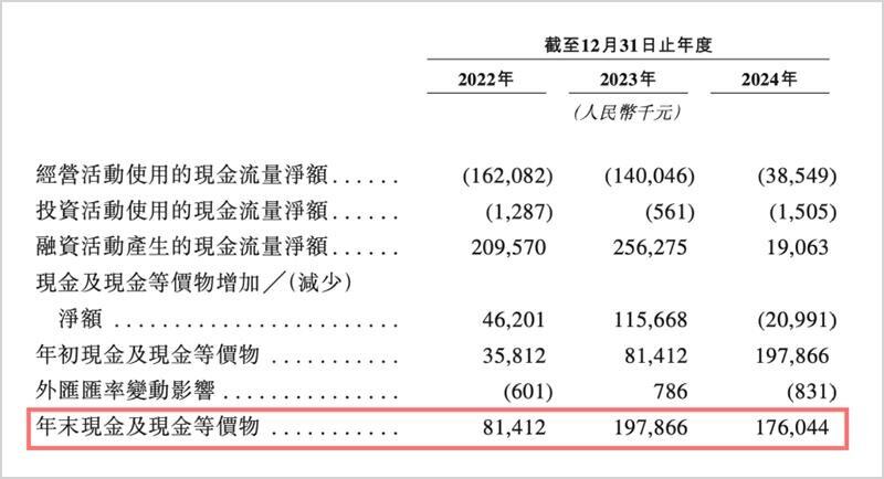 海致科技“AI除幻”的故事不好讲(图3)