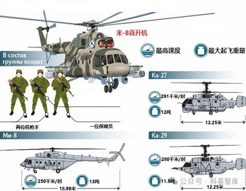 孟光俄海军构建全方位、多层次基地防御体系(图1)