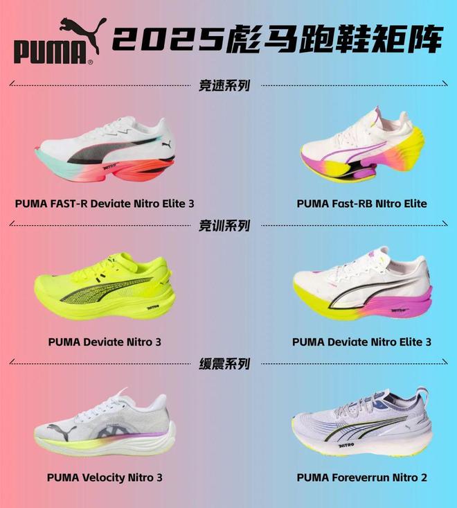 与世界纪录保持者们共启彪速之夜(图18)