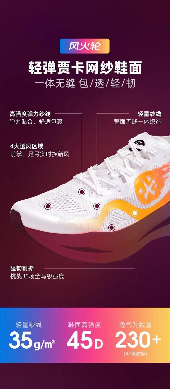 必迈驚碳FLY线个细节决定能否PB(图4)