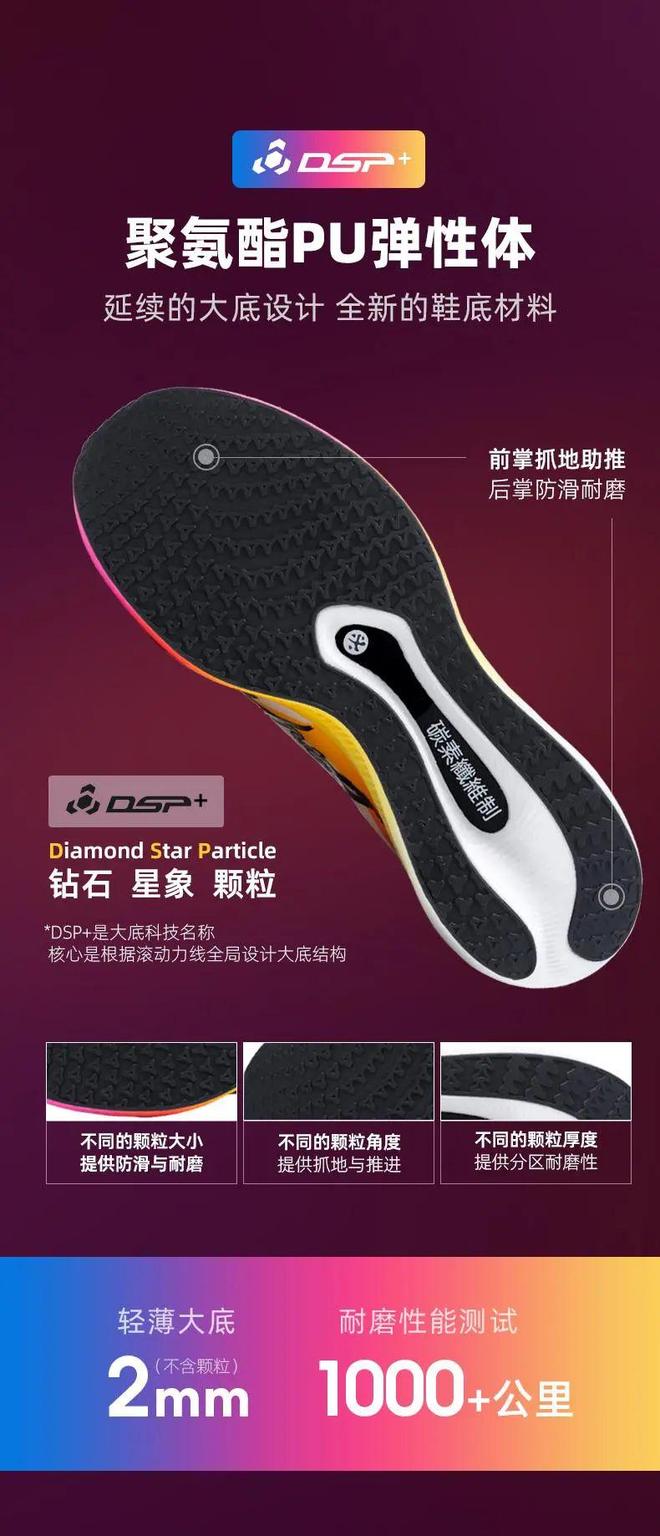 必迈驚碳FLY线个细节决定能否PB(图2)