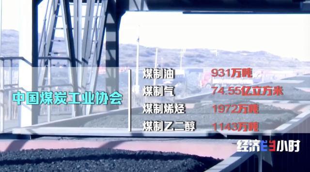 不只能发电？解锁煤炭“变形记”：火箭、咖啡杯、运动鞋全靠它(图13)