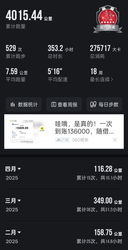 全马破3需要积累多少跑量？(图1)