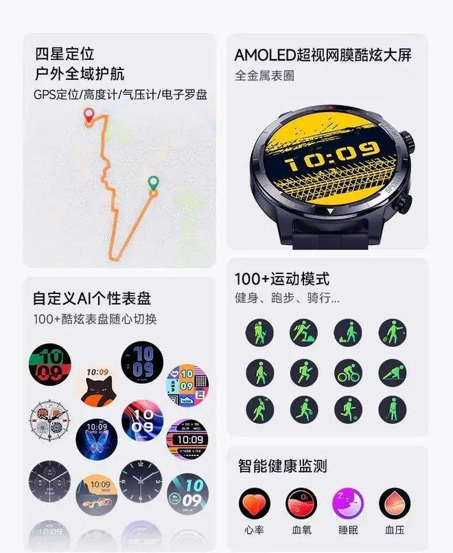 跑步爱好者必备！宜准专业运动跑步心率表S9深度测评！(图2)