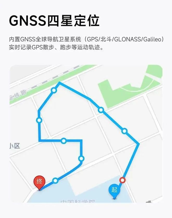 跑步爱好者必备！宜准专业运动跑步心率表S9深度测评！(图3)