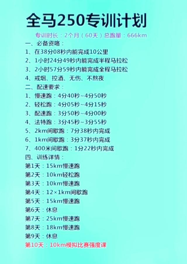 跑步进阶秘籍：耐力与速度双重提升训练计划(图3)