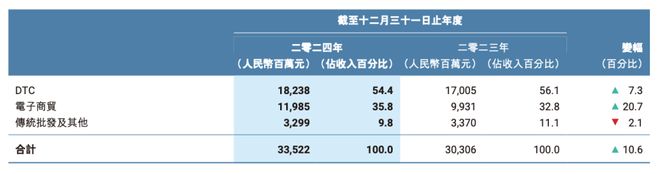 中产不爱滑雪迪桑特开抢昂跑的饭碗(图5)