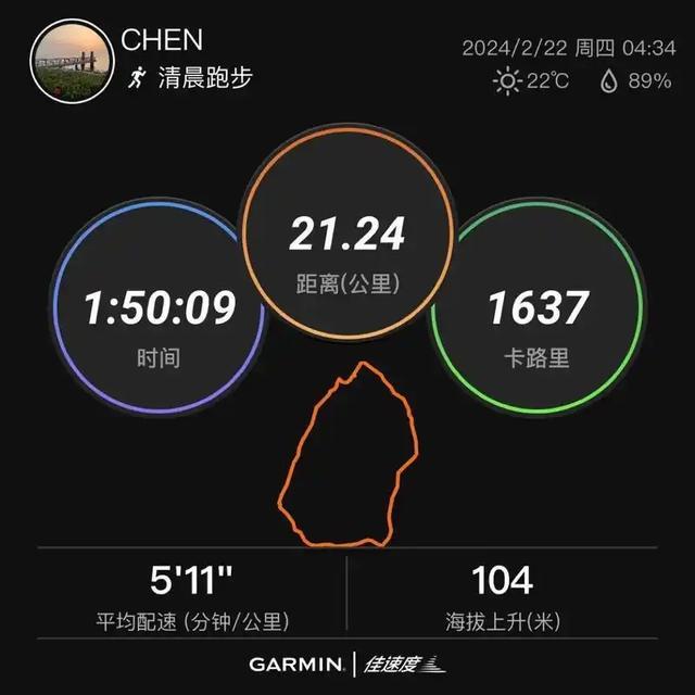 从3公里到半马：新手跑步进阶月度指南(图2)