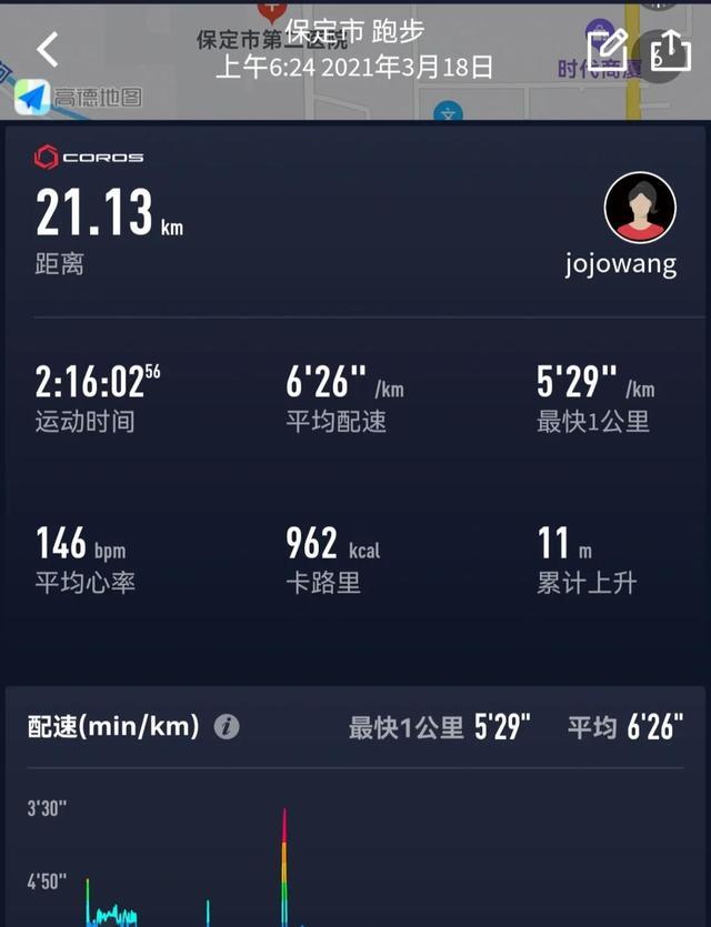 从3公里到半马：新手跑步进阶月度指南(图3)