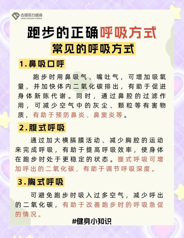 呼吸与步伐的和谐共鸣：专业跑者的高效跑步秘籍(图1)