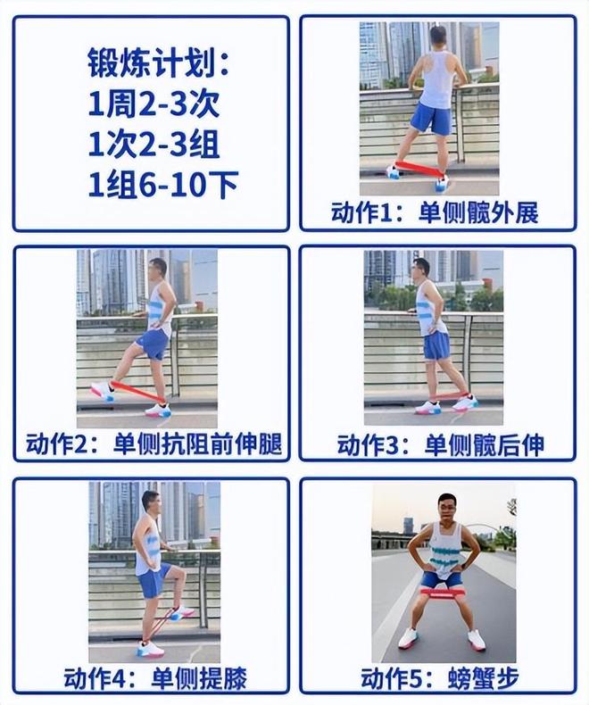 夏日跑步攻略：科学调整训练远离中暑与疲劳(图5)