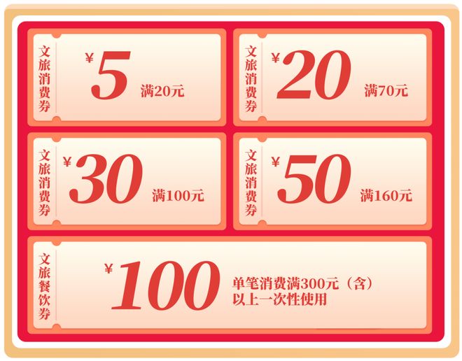 5·19中国旅游日消费满减！明光文旅消费券来啦～(图2)